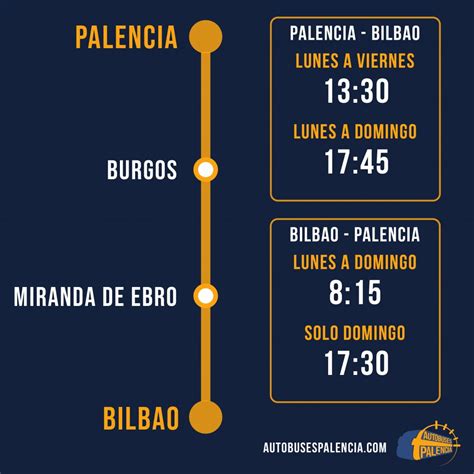 autobuses palencia bilbao|Palencia to Bilbao Bus Tickets